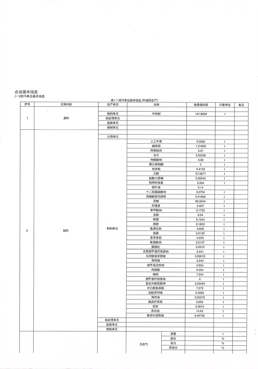 2021年排污許可年度執(zhí)行報(bào)告-12